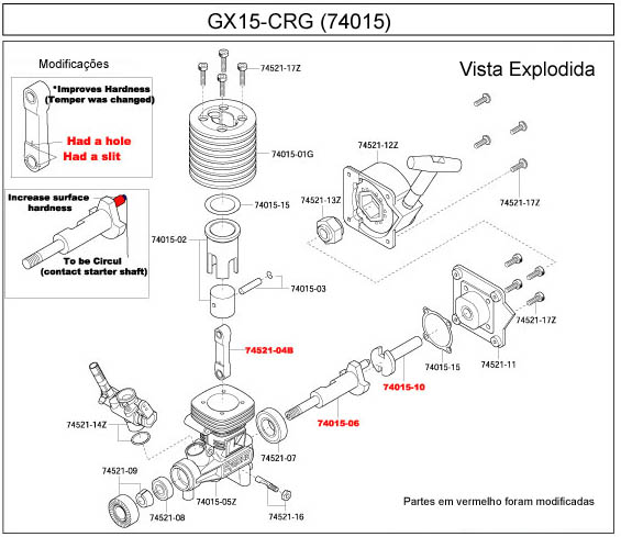 MOTOR EXPLOSÃO KYOSHO GX15 #KYO74015 C/ RECOIL GOLD VISTA EXPLODIDA