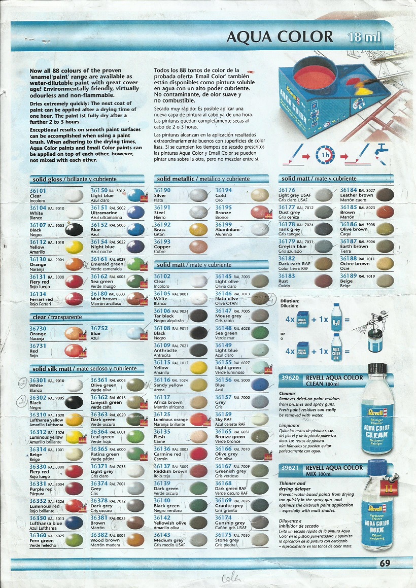 CATÁLOGO DE CORES REVELL TINTAS ACRÍLICAS