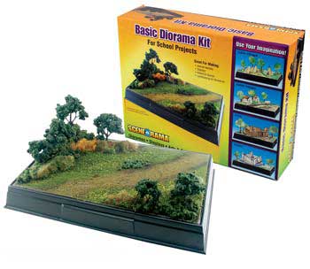 DIORAMA KIT BÁSICO DE APRENDIZADO P/ESC.: HO 1/87 PACOTE COMPLETO